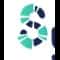 Syft Analytics