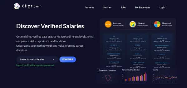 6figr - Tool preview