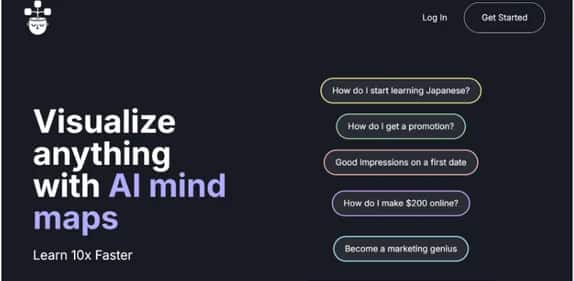 VisualMind - Tool preview