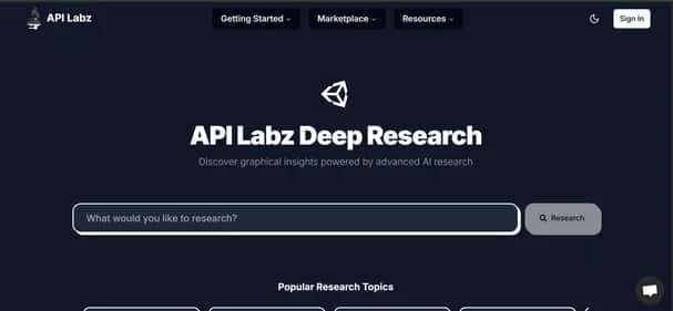 Deep Research - Tool preview