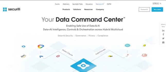 Securiti - Tool preview