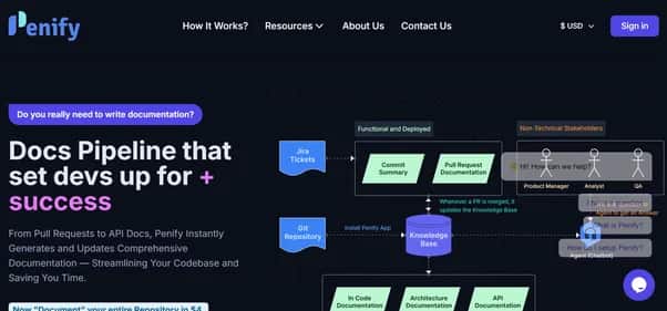 Penify.dev - Tool preview