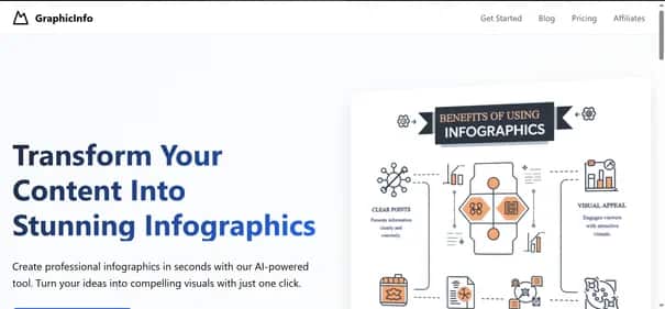 AI Infographic Generator - Tool preview
