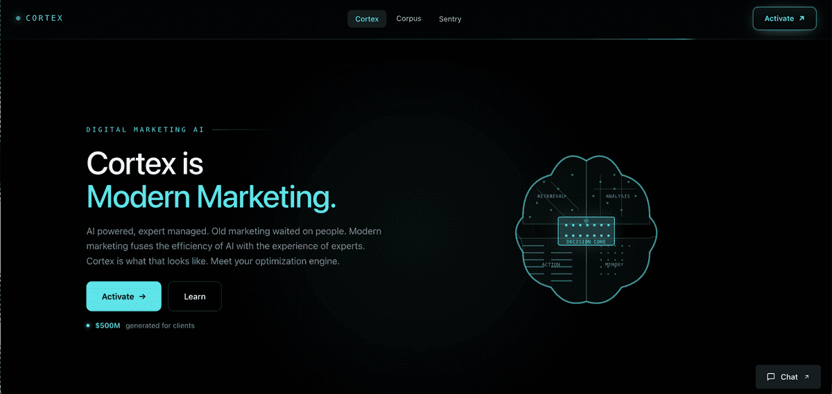 Cortex - Capconvert - Tool preview