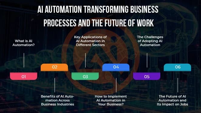 AI fundamentals