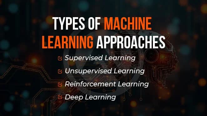 AI fundamentals