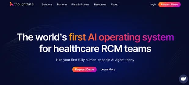 Thoughtful AI thumbnail