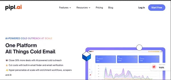 Pipl AI - Tool thumbnail