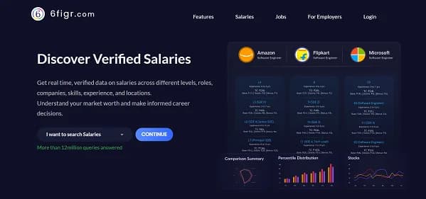 6figr - Tool thumbnail