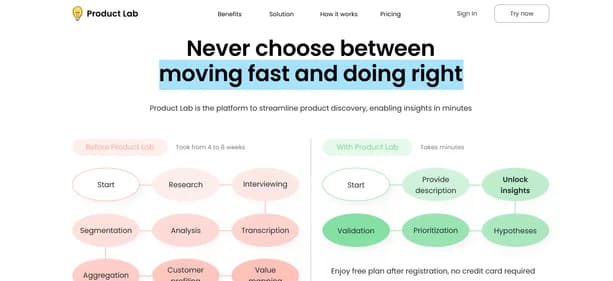 Product Lab AI - Tool thumbnail