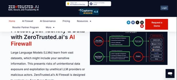 ZeroTrusted AI - Tool thumbnail