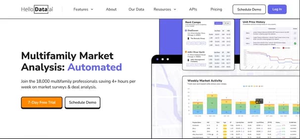 HelloData - Tool thumbnail
