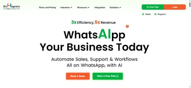 BizMagnets - Tool thumbnail