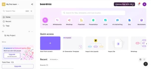 Boardmix thumbnail