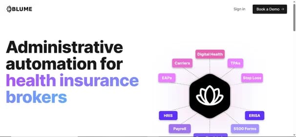 Blume Benefits thumbnail