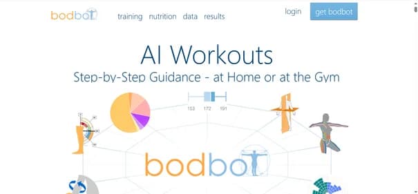 BodBot thumbnail
