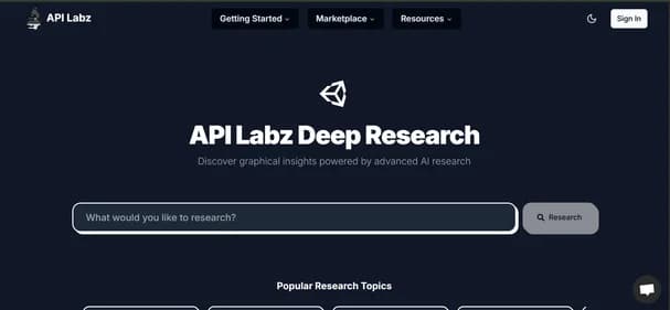 Deep Research by API Labz - Tool thumbnail