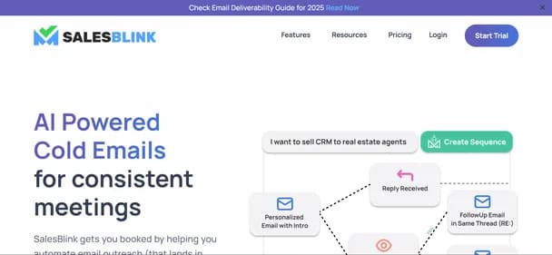 SalesBlink thumbnail