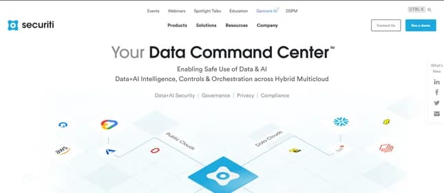 Securiti - Tool thumbnail