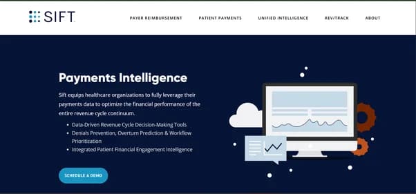 sift-healthcare thumbnail