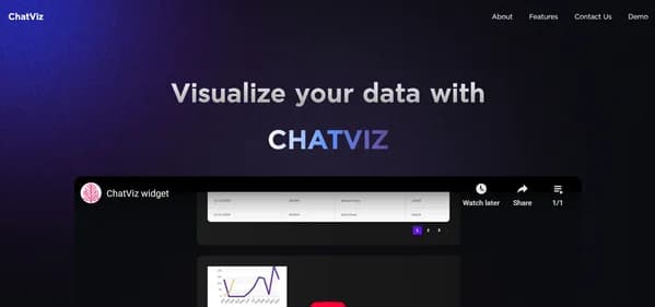 Chatviz IO - Tool thumbnail