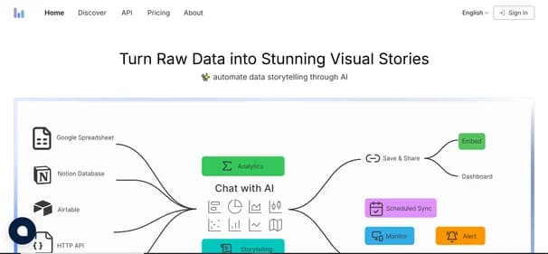 Columns AI - Tool thumbnail