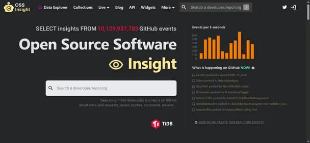 Ossinsight Io - Tool thumbnail