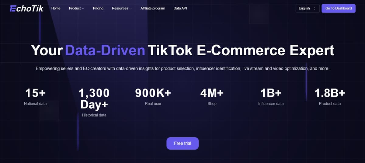 echotik AI thumbnail
