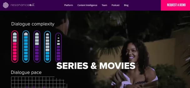 alternative-thumbnail