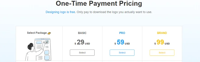 One-time Payment Pricing