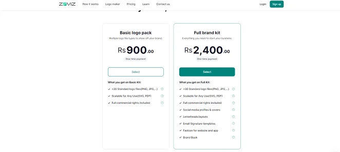 Zoviz pricing