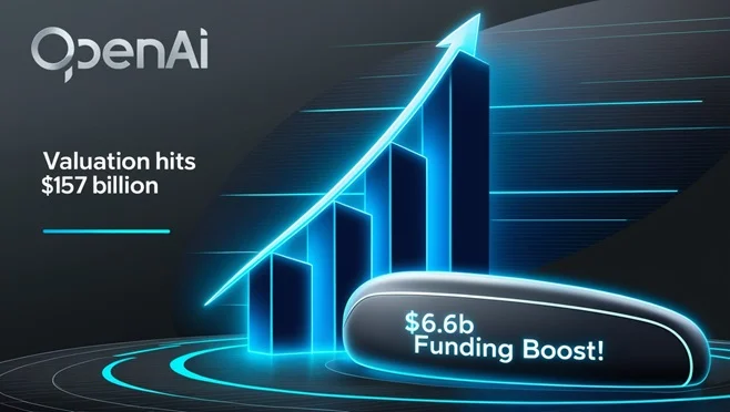 OpenAI 6.6 Billion Funding Boosts Valuation to 157 Billion