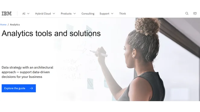 IBM Watson Analytics 1