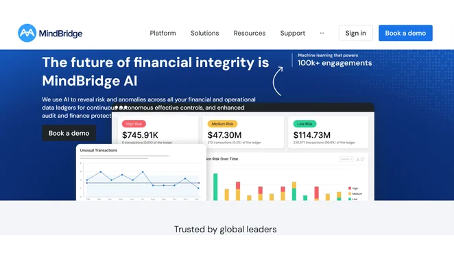 MindBridge AI Auditor