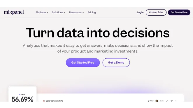 Mixpanel Measure the Business Impact