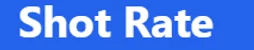 shotrate