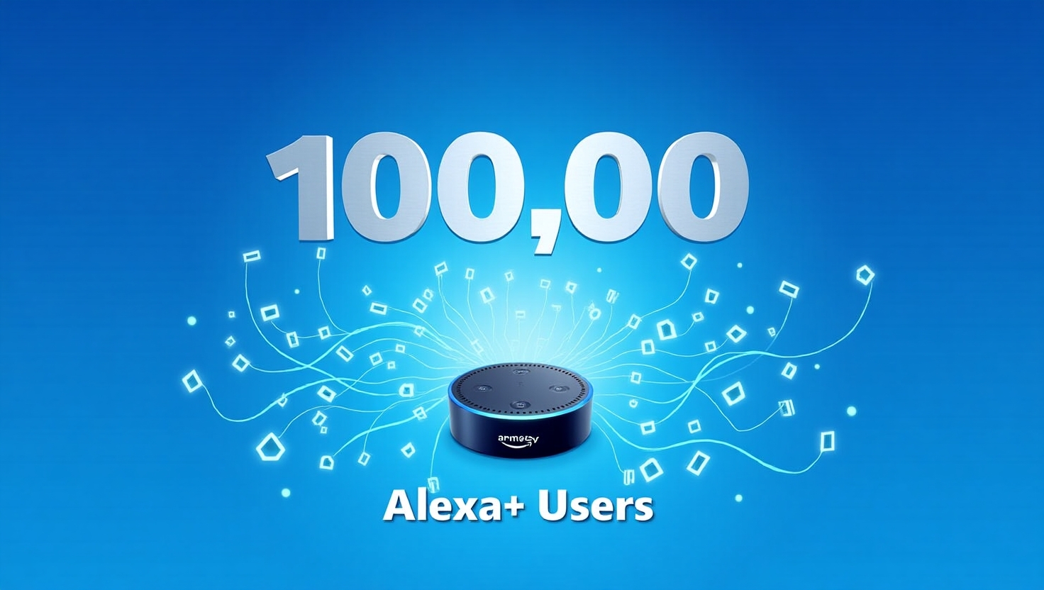 Amazon’s Alexa+ Hits 100K Users, Still Lacks Promised Features