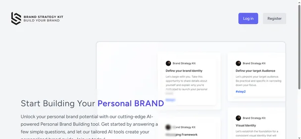 Brand Strategy Kit