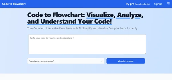 Code to Flowchart