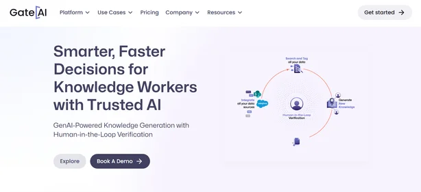 Gate AI homepage