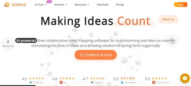 GitMind.home