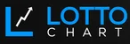 Lotto Chart