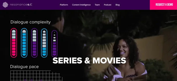 Resonance AI homepage