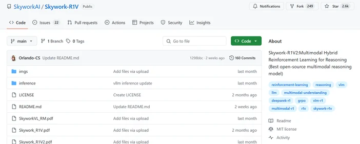 Skywork R1V homepage