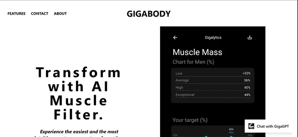 gigabody