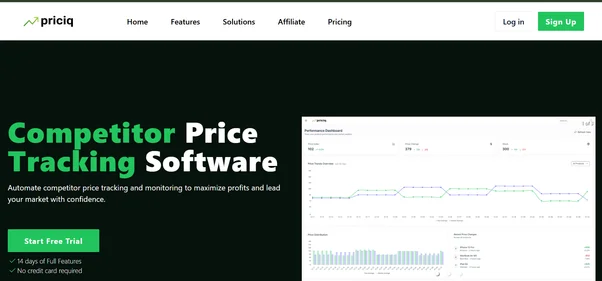priceq