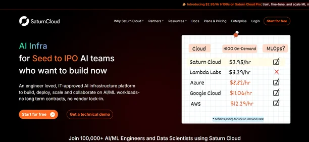 saturncloud